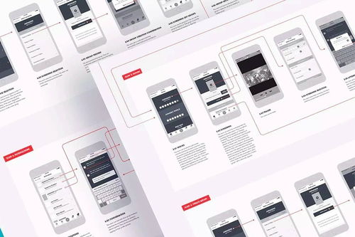 努力成為一名復合型設計師 計算機軟硬件融合之路